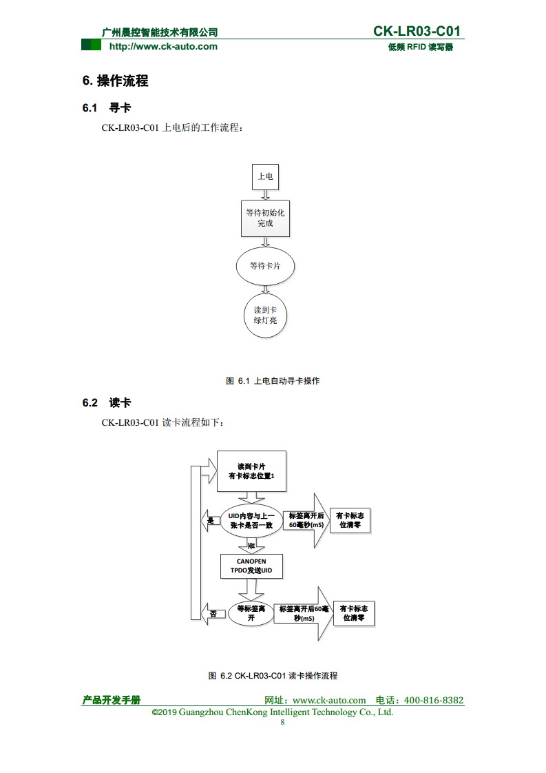 CK-LR03系列紧凑型低频读写器 CK-LR03-C01图片