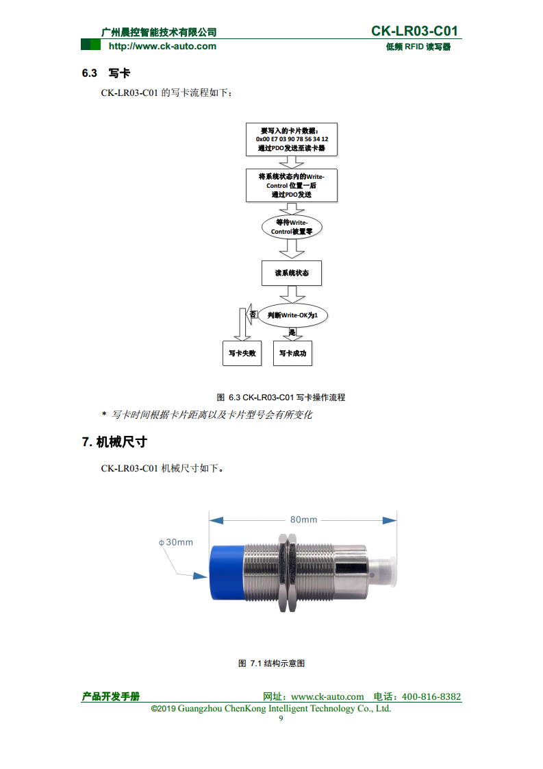 CK-LR03系列紧凑型低频读写器 CK-LR03-C01图片