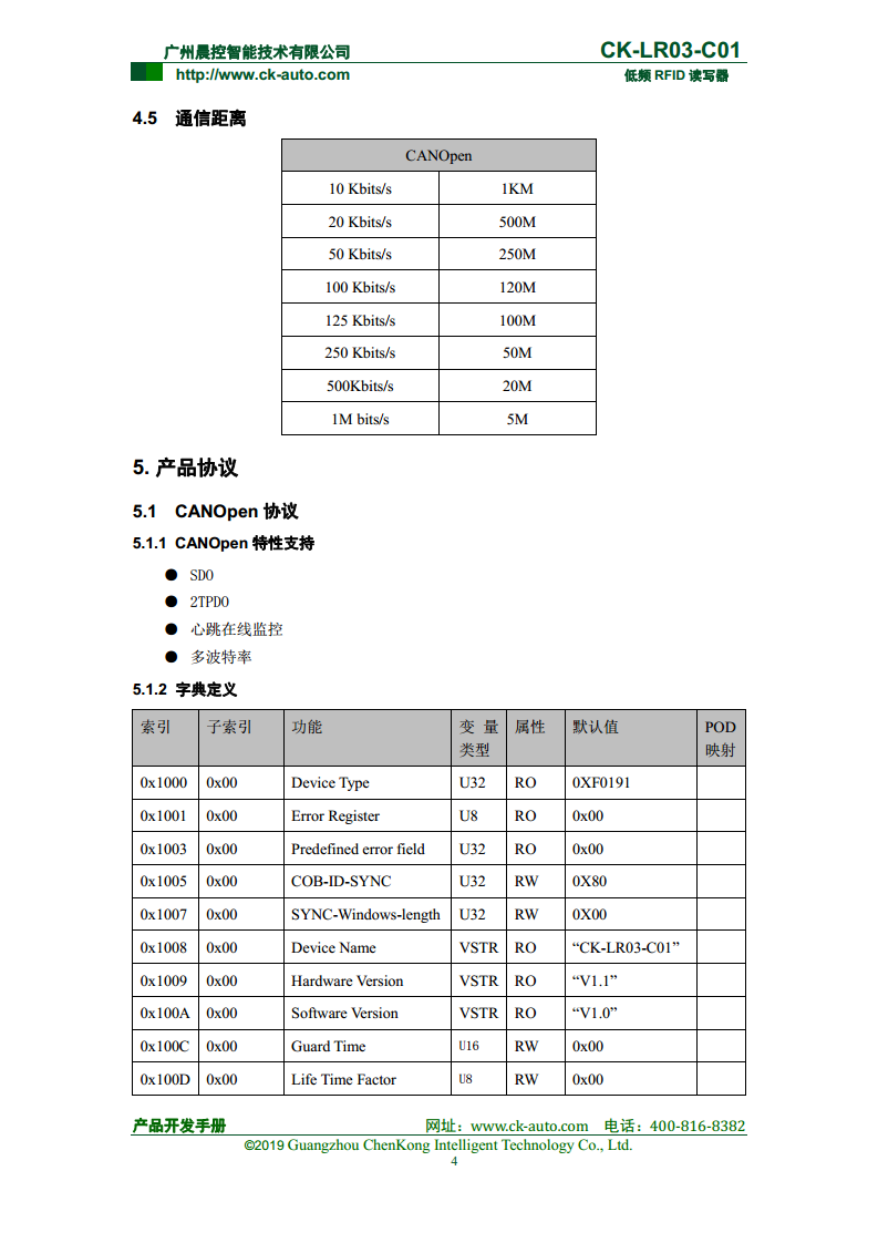 CK-LR03系列紧凑型低频读写器 CK-LR03-C01图片