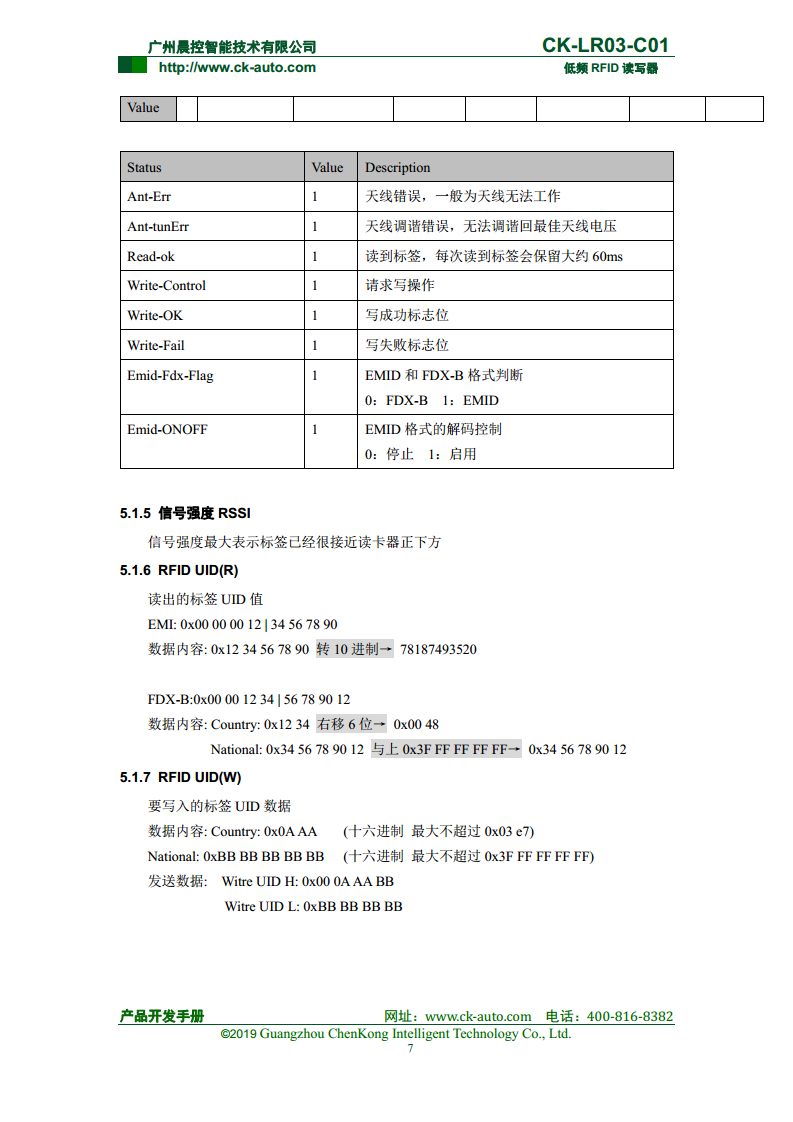 CK-LR03系列紧凑型低频读写器 CK-LR03-C01图片