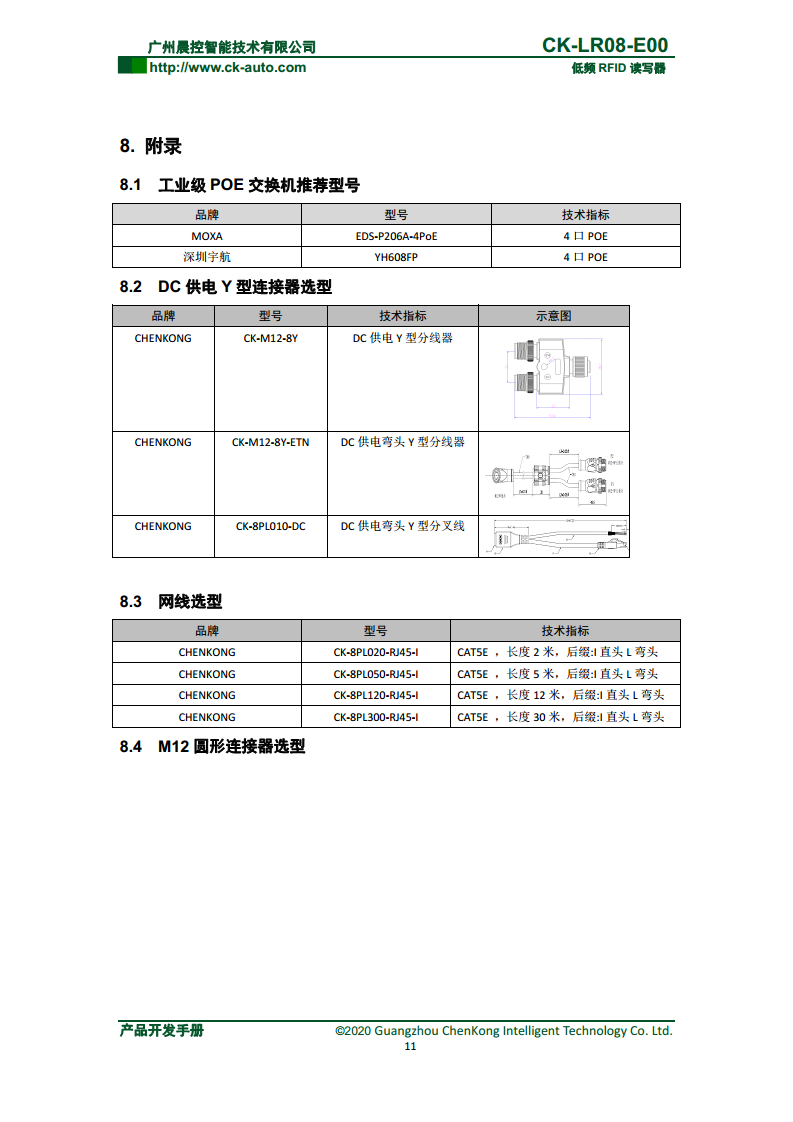 CK-LR08系列方形低频读写器 CK-LR08-E00图片