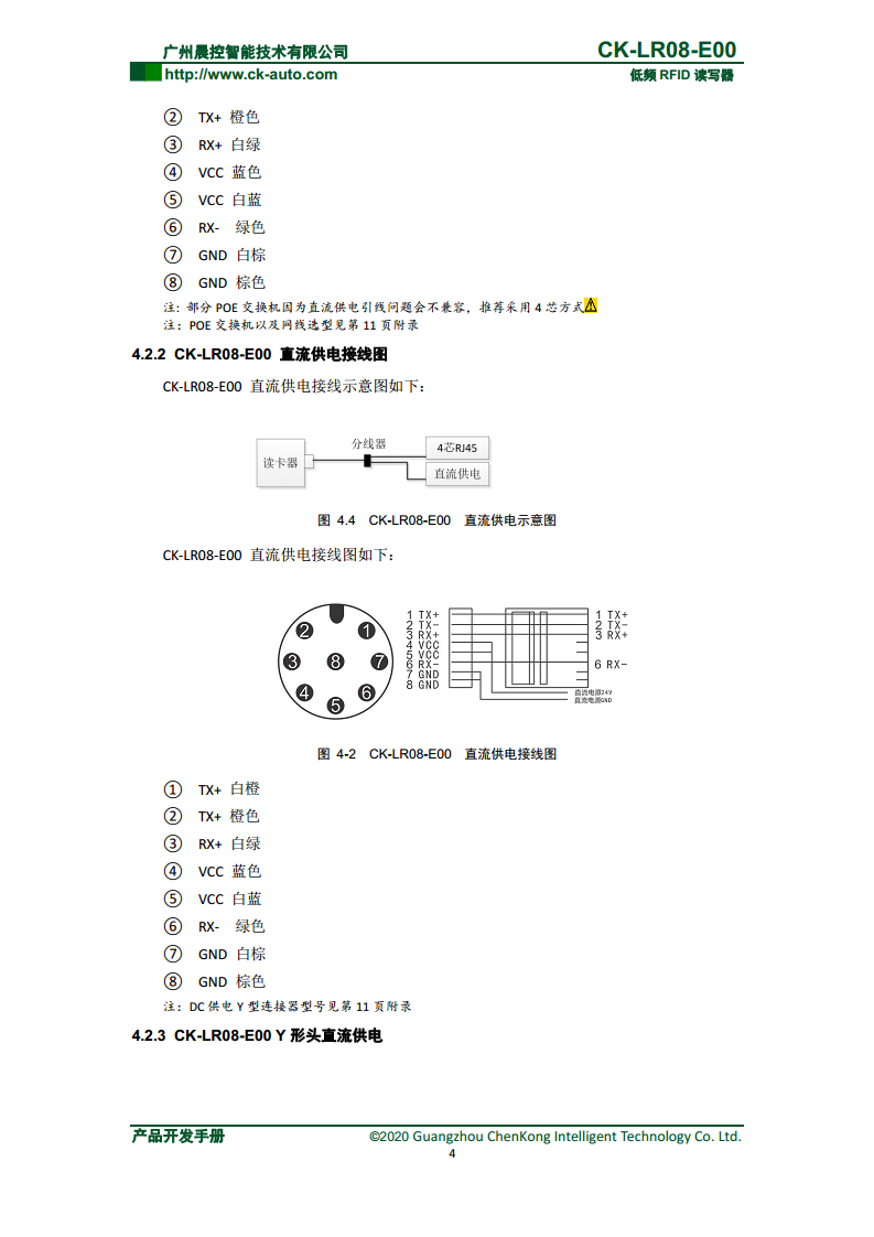 CK-LR08系列方形低频读写器 CK-LR08-E00图片