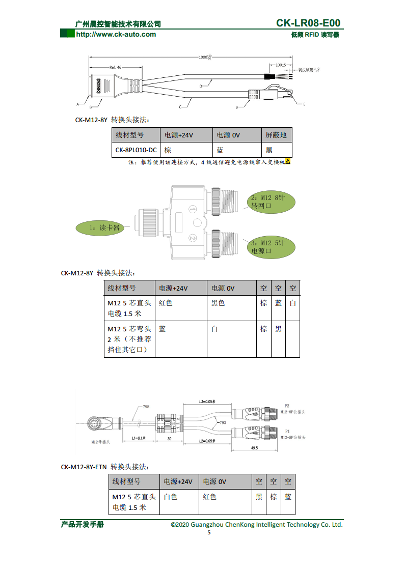 CK-LR08系列方形低频读写器 CK-LR08-E00图片