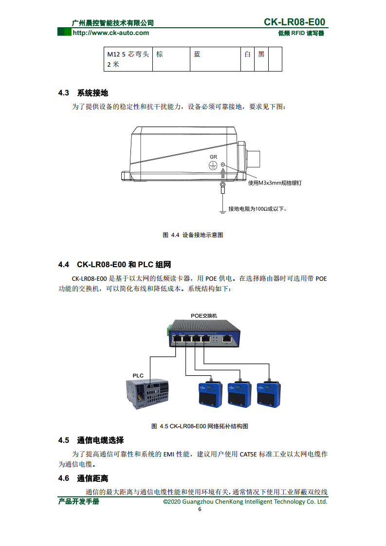 CK-LR08系列方形低频读写器 CK-LR08-E00图片