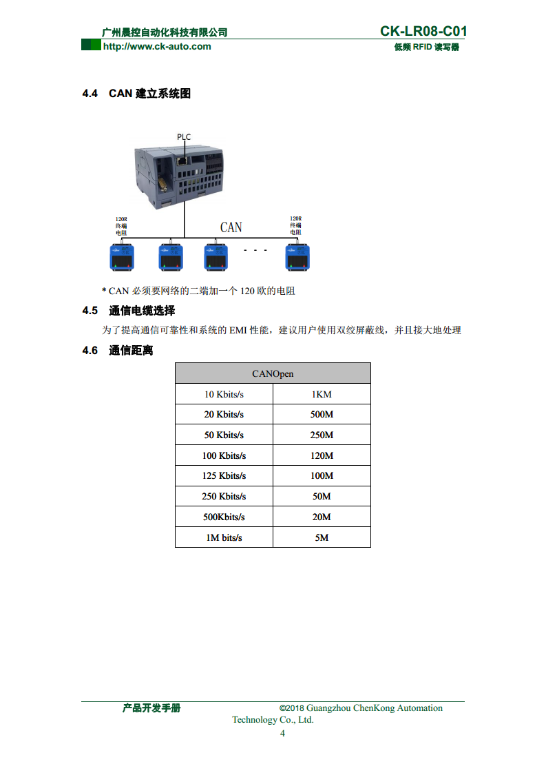 CK-LR08系列方形低频读写器 CK-LR08-C01图片