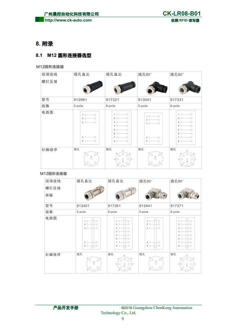 CK-LR08系列方形低频读写器 CK-LR08-B01图片