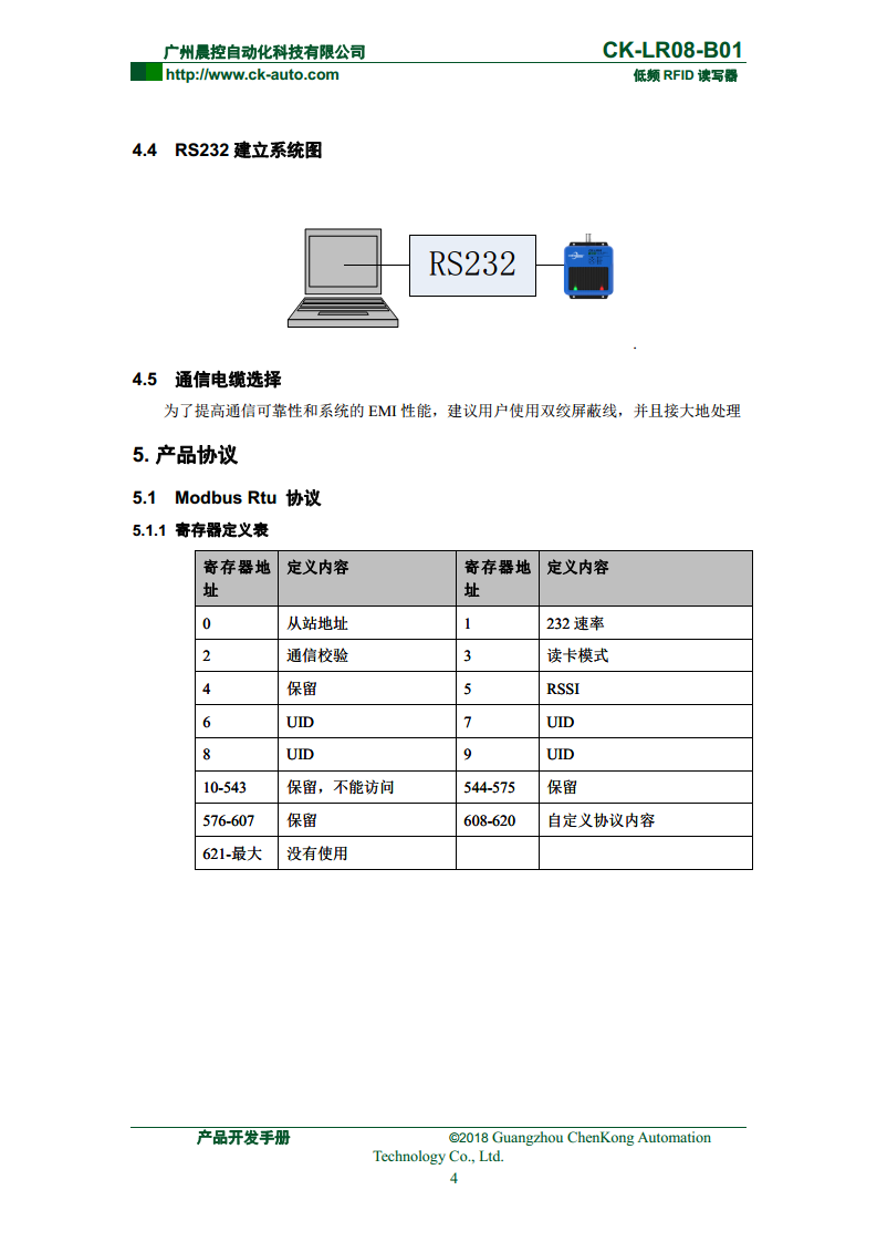CK-LR08系列方形低频读写器 CK-LR08-B01图片