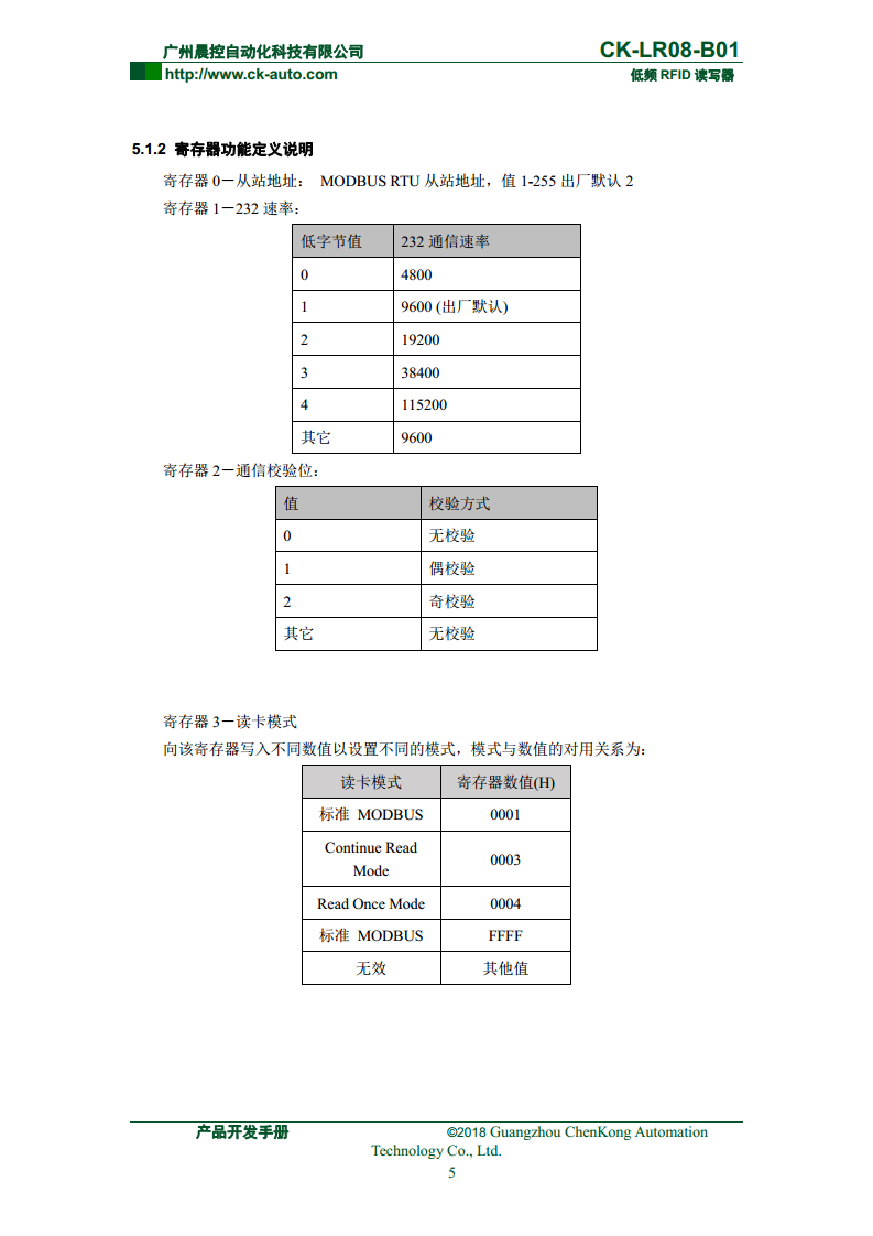 CK-LR08系列方形低频读写器 CK-LR08-B01图片