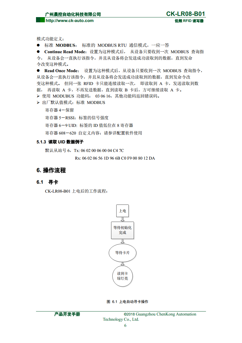 CK-LR08系列方形低频读写器 CK-LR08-B01图片