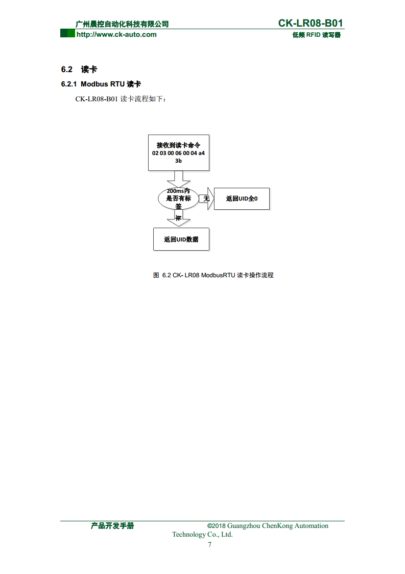 CK-LR08系列方形低频读写器 CK-LR08-B01图片