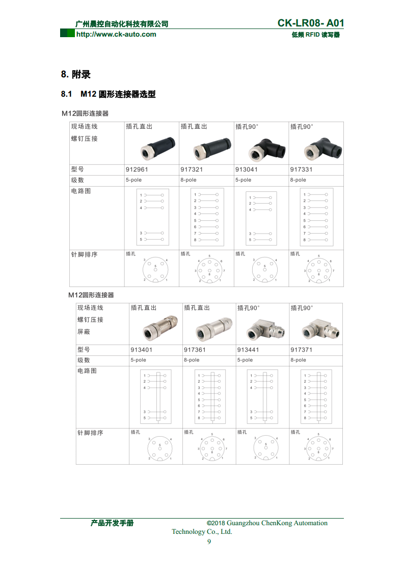 CK-LR08系列方形低频读写器 CK-LR08-A01图片