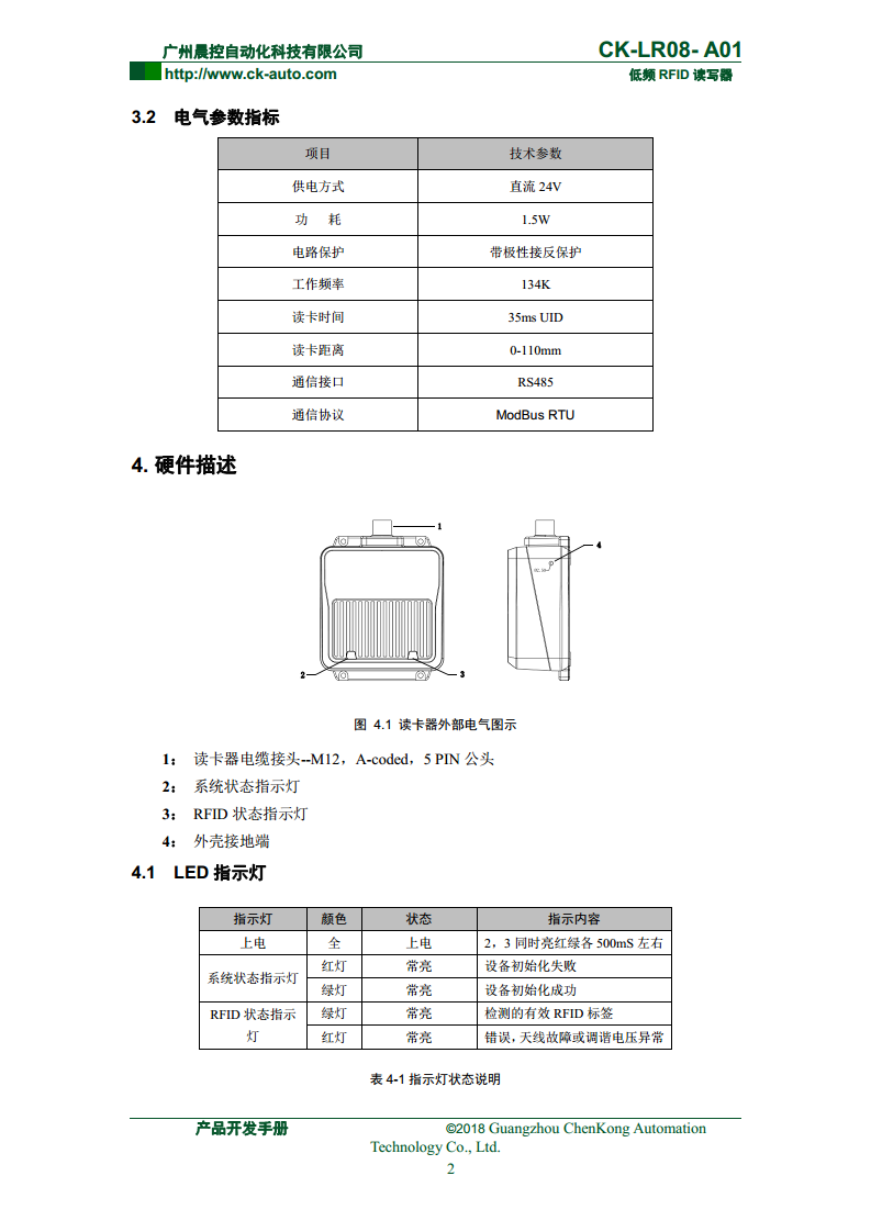 CK-LR08系列方形低频读写器 CK-LR08-A01图片