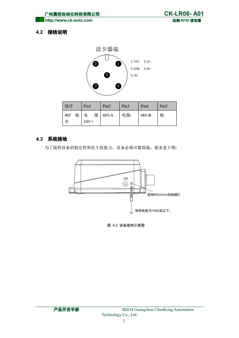 CK-LR08系列方形低频读写器 CK-LR08-A01图片