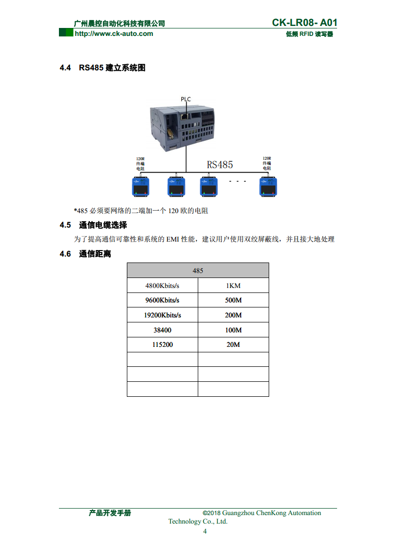 CK-LR08系列方形低频读写器 CK-LR08-A01图片