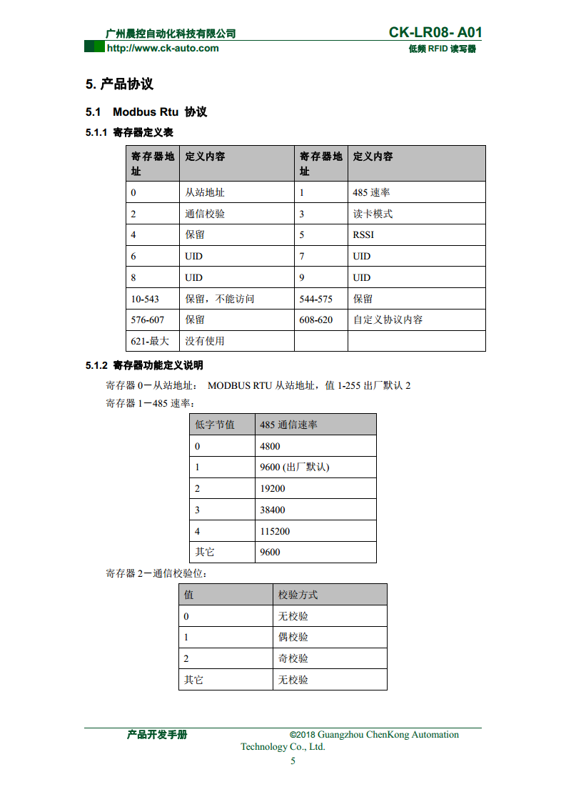 CK-LR08系列方形低频读写器 CK-LR08-A01图片