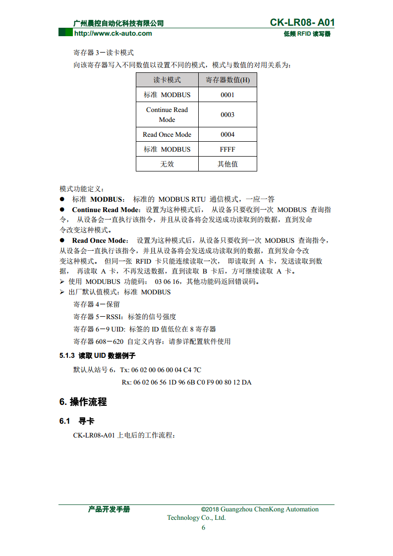 CK-LR08系列方形低频读写器 CK-LR08-A01图片