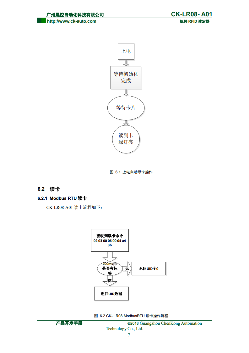 CK-LR08系列方形低频读写器 CK-LR08-A01图片