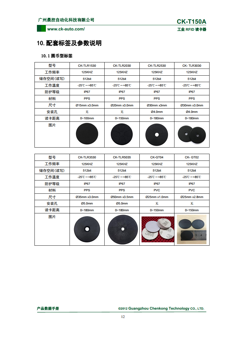 Modbus协议低频RFID读卡器CK-T150图片