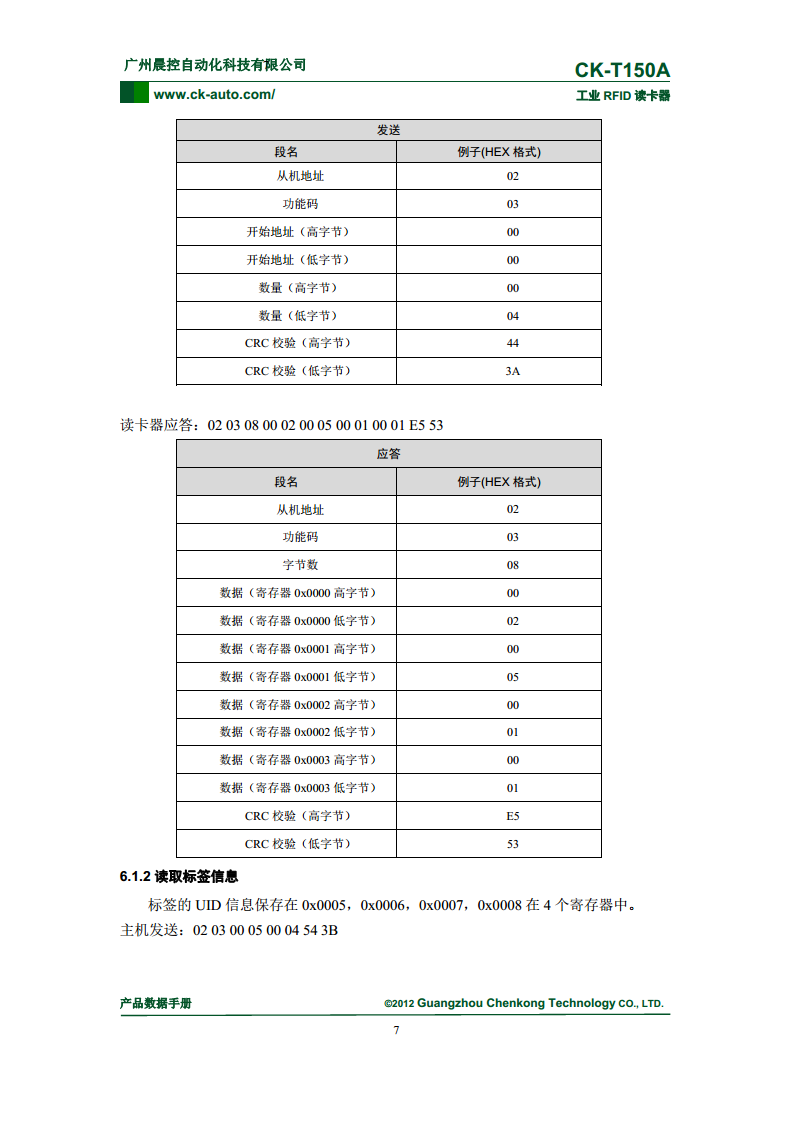 Modbus协议低频RFID读卡器CK-T150图片