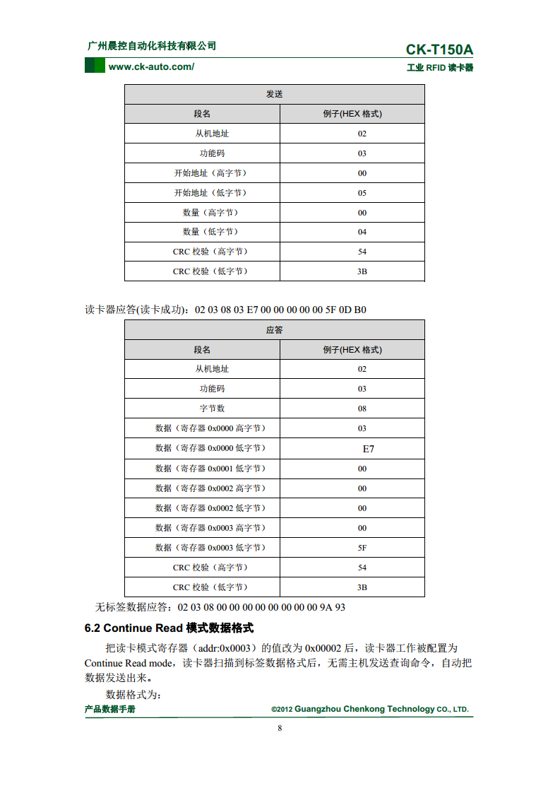 Modbus协议低频RFID读卡器CK-T150图片