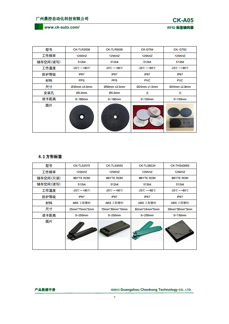ic卡读卡器、桌面式读写器CK-A05图片