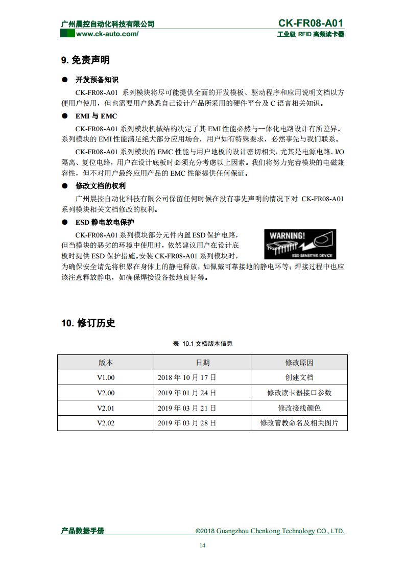 CK-FR08系列方形高频读写器 CK-FR08-A01图片