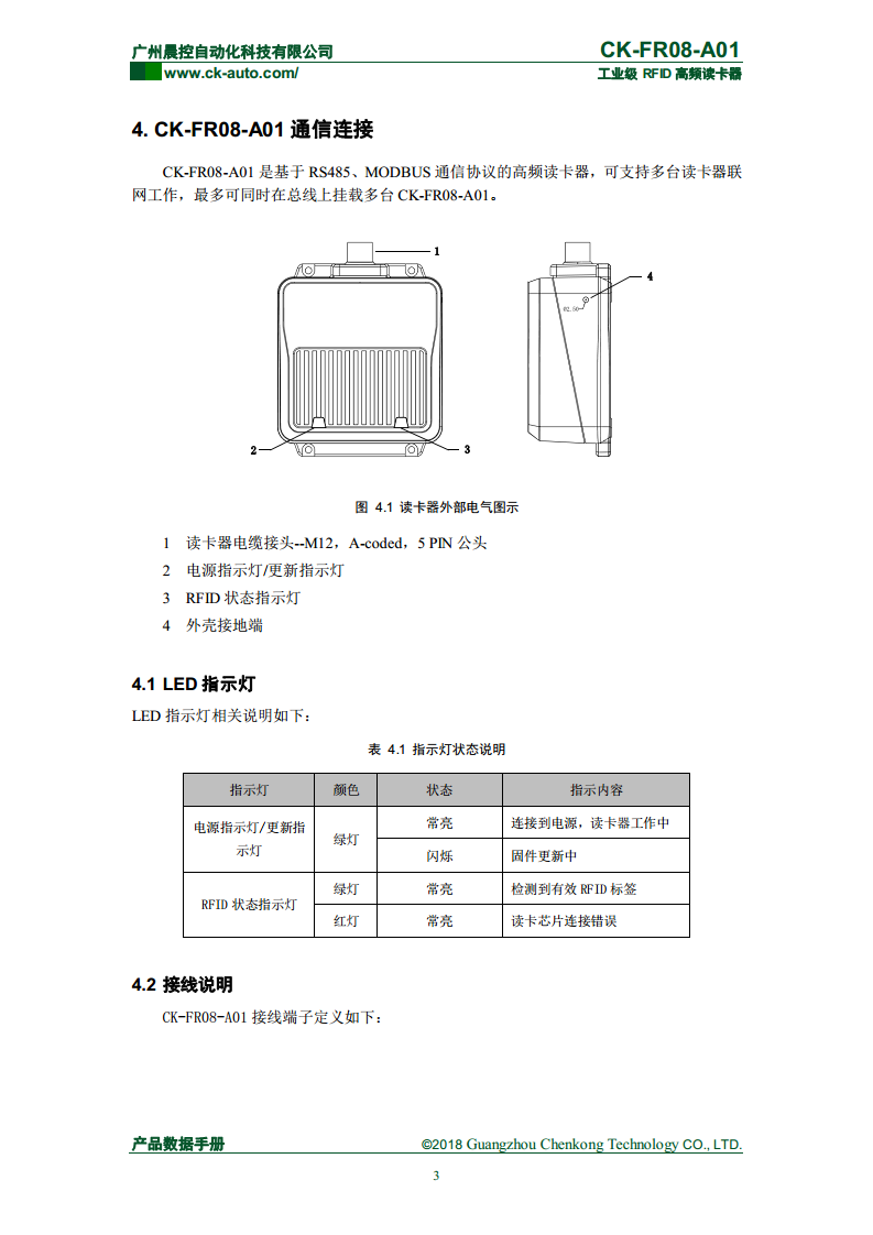 CK-FR08系列方形高频读写器 CK-FR08-A01图片