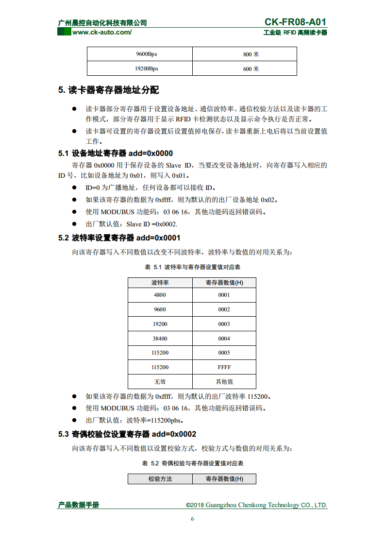 CK-FR08系列方形高频读写器 CK-FR08-A01图片