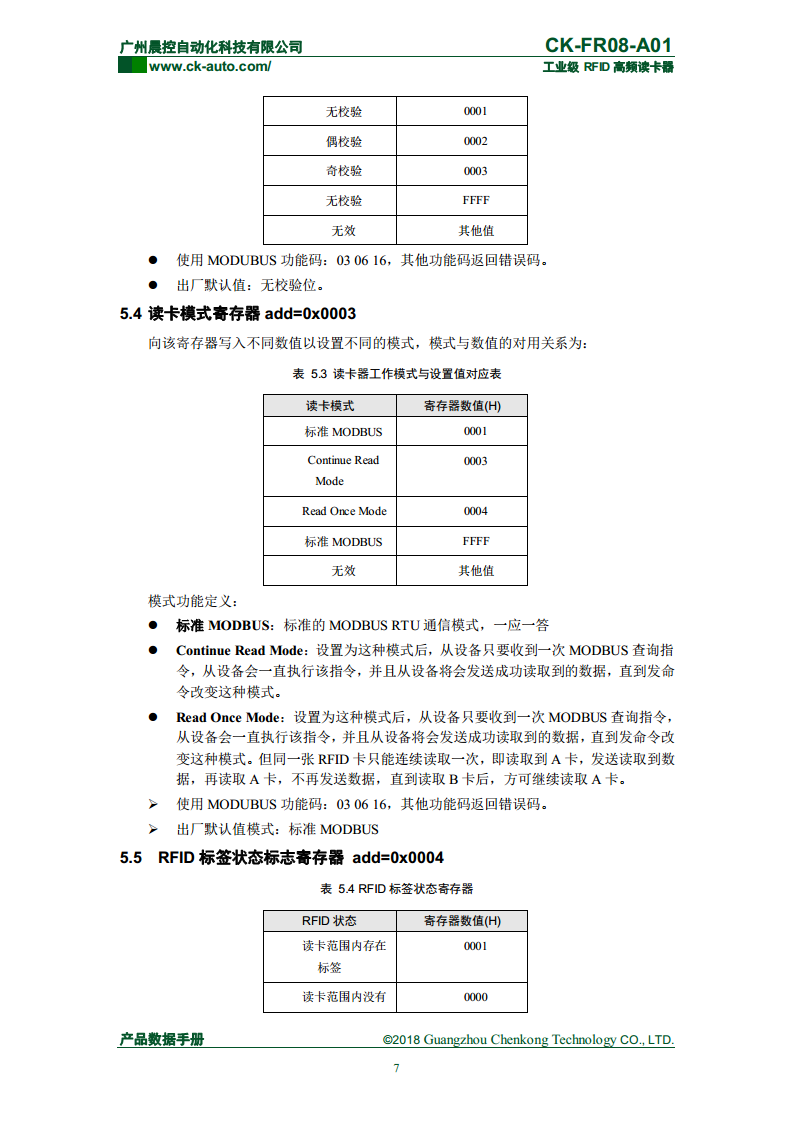 CK-FR08系列方形高频读写器 CK-FR08-A01图片