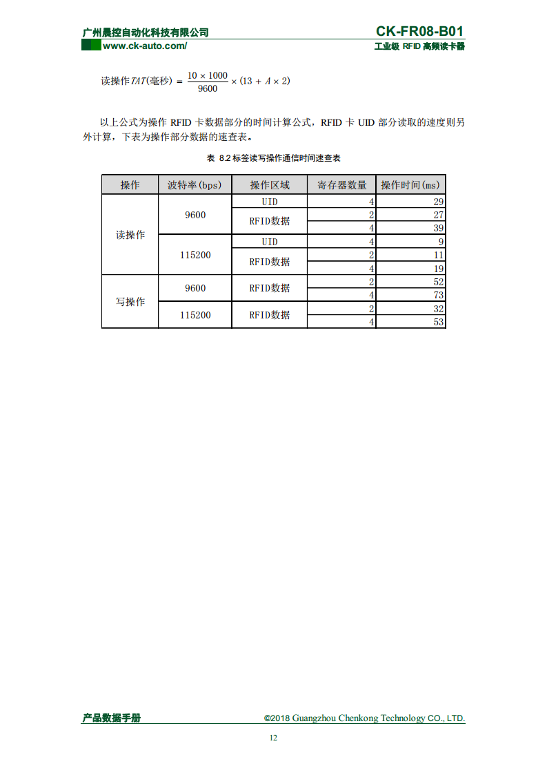 CK-FR08系列方形高频读写器 CK-FR08-B01图片