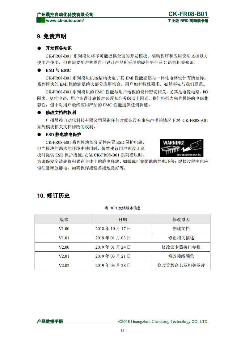 CK-FR08系列方形高频读写器 CK-FR08-B01图片