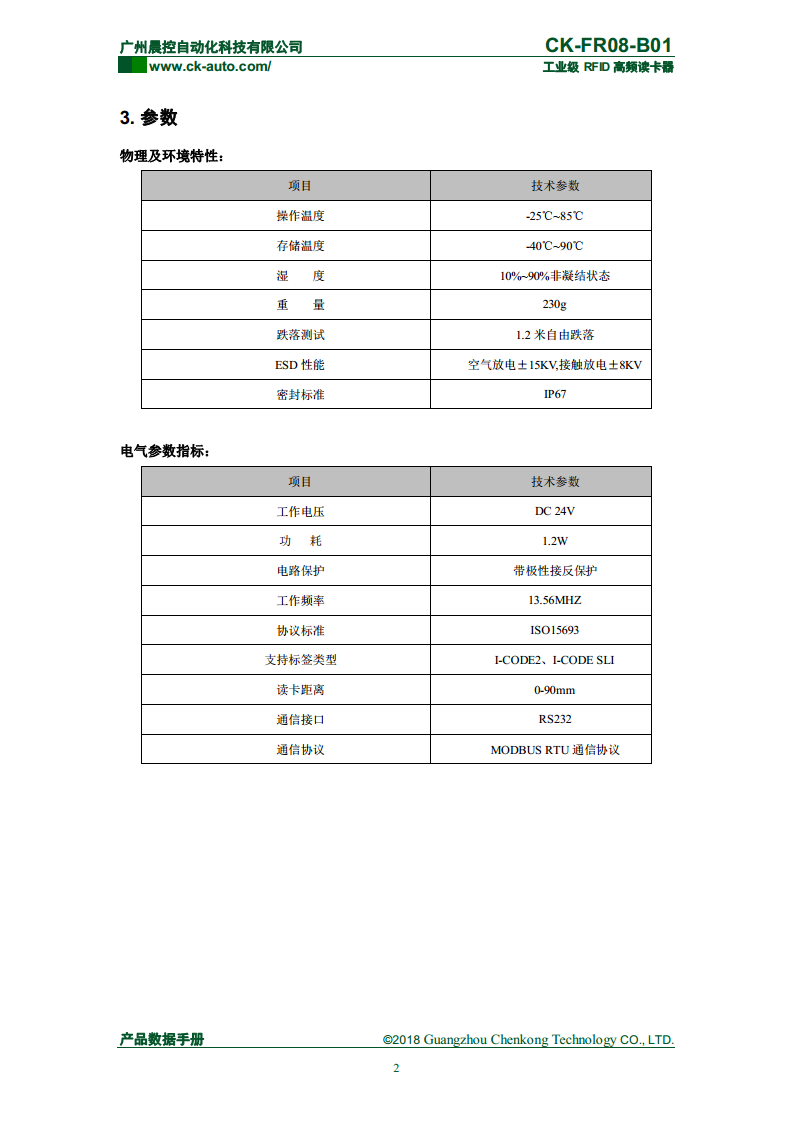 CK-FR08系列方形高频读写器 CK-FR08-B01图片