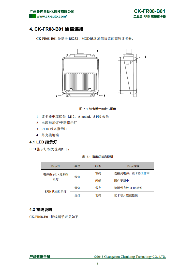 CK-FR08系列方形高频读写器 CK-FR08-B01图片