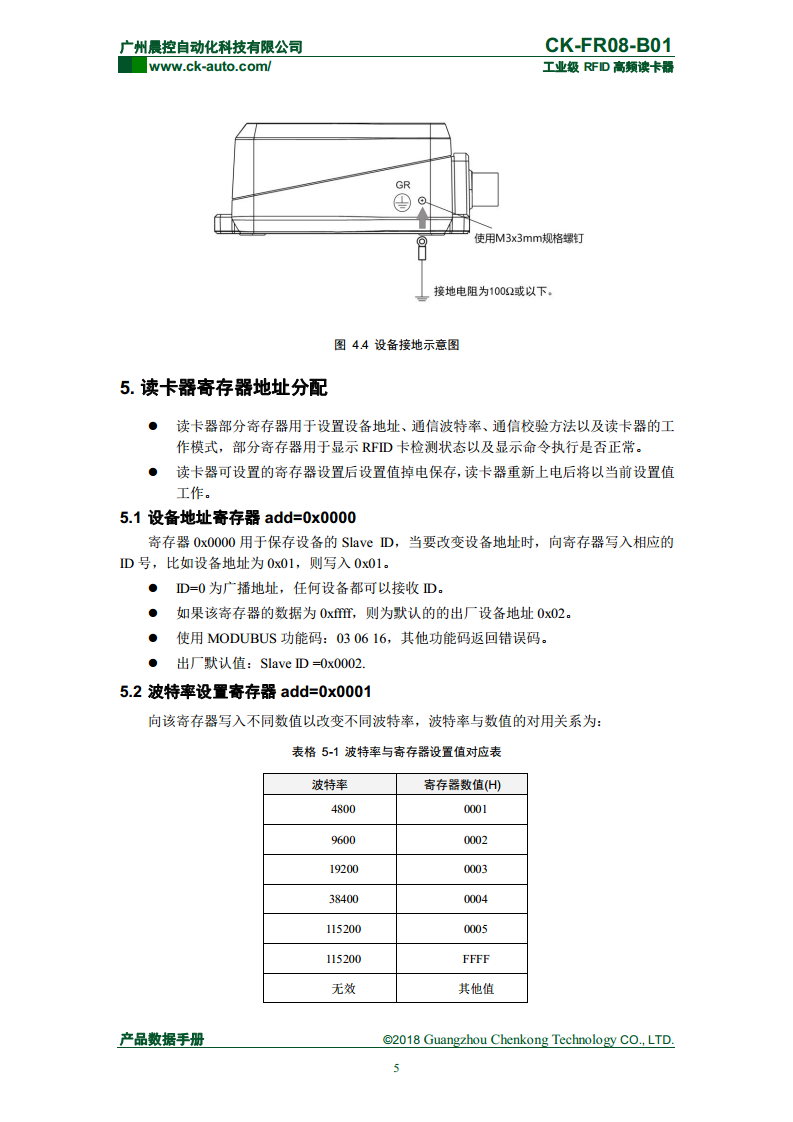 CK-FR08系列方形高频读写器 CK-FR08-B01图片