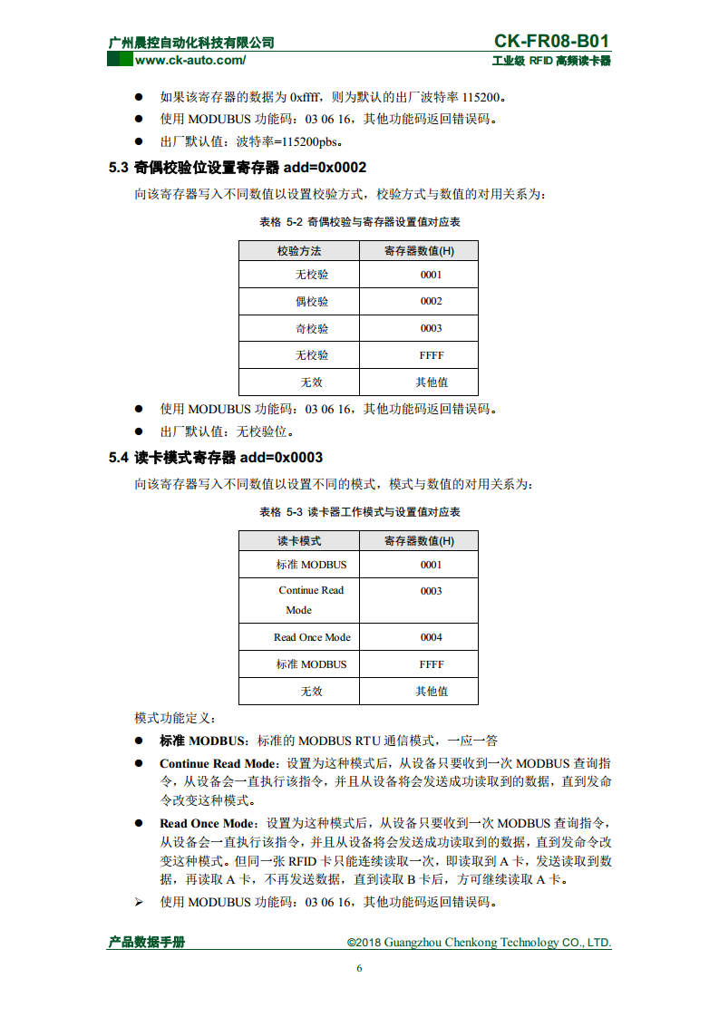 CK-FR08系列方形高频读写器 CK-FR08-B01图片