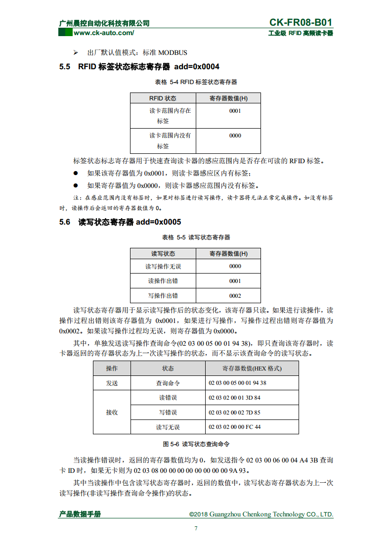 CK-FR08系列方形高频读写器 CK-FR08-B01图片