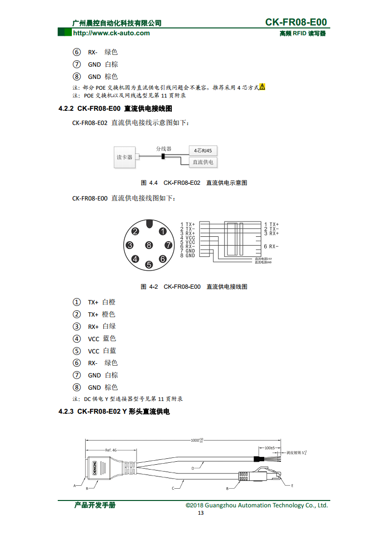 CK-FR08系列方形高频读写器 CK-FR08-E00图片