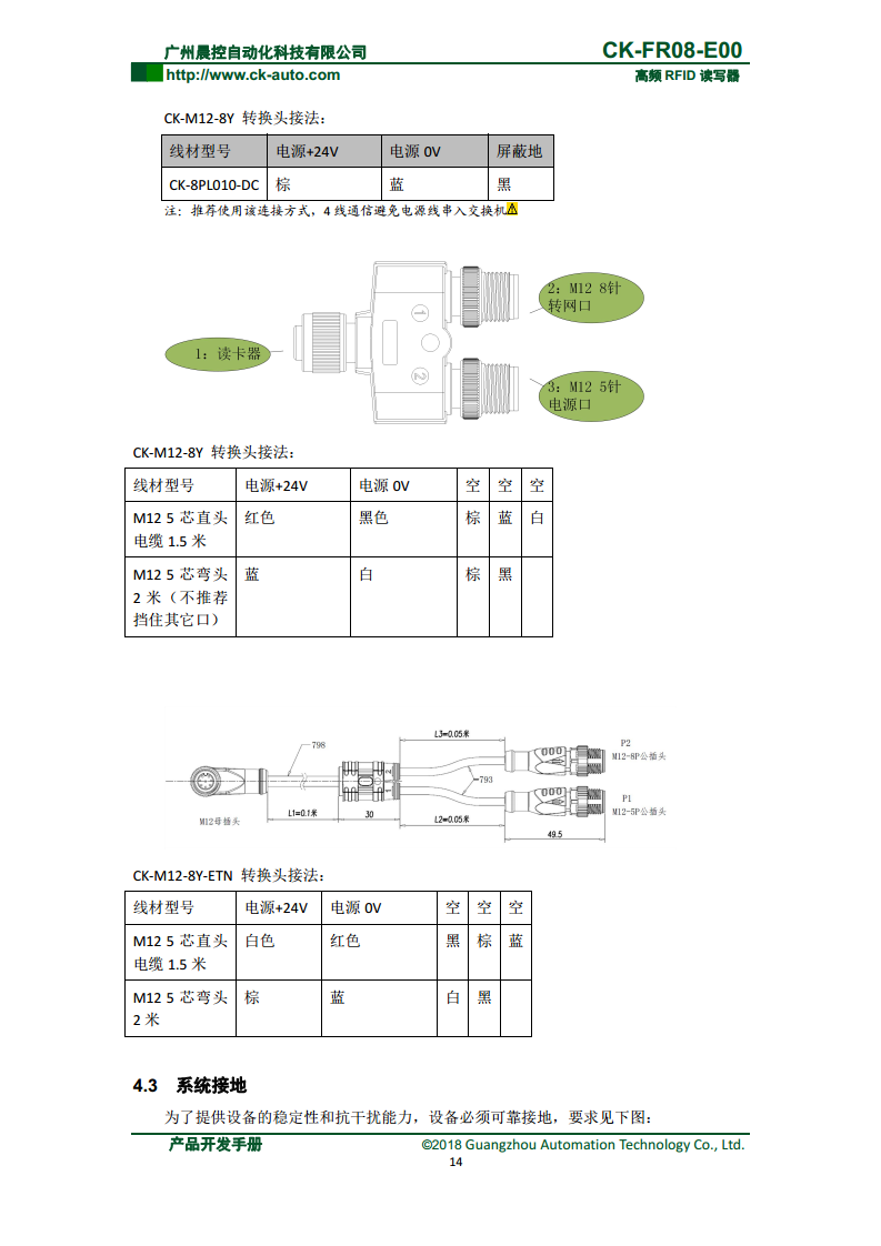 CK-FR08系列方形高频读写器 CK-FR08-E00图片