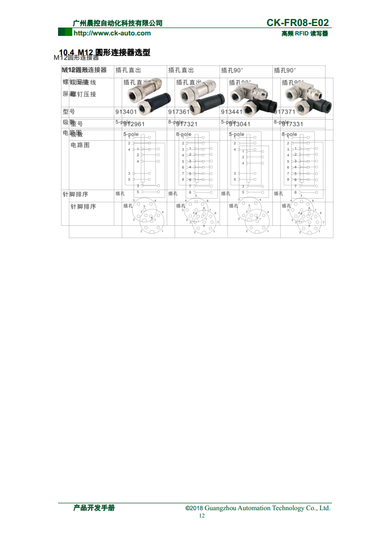 CK-FR08系列方形高频读写器 CK-FR08-E02图片