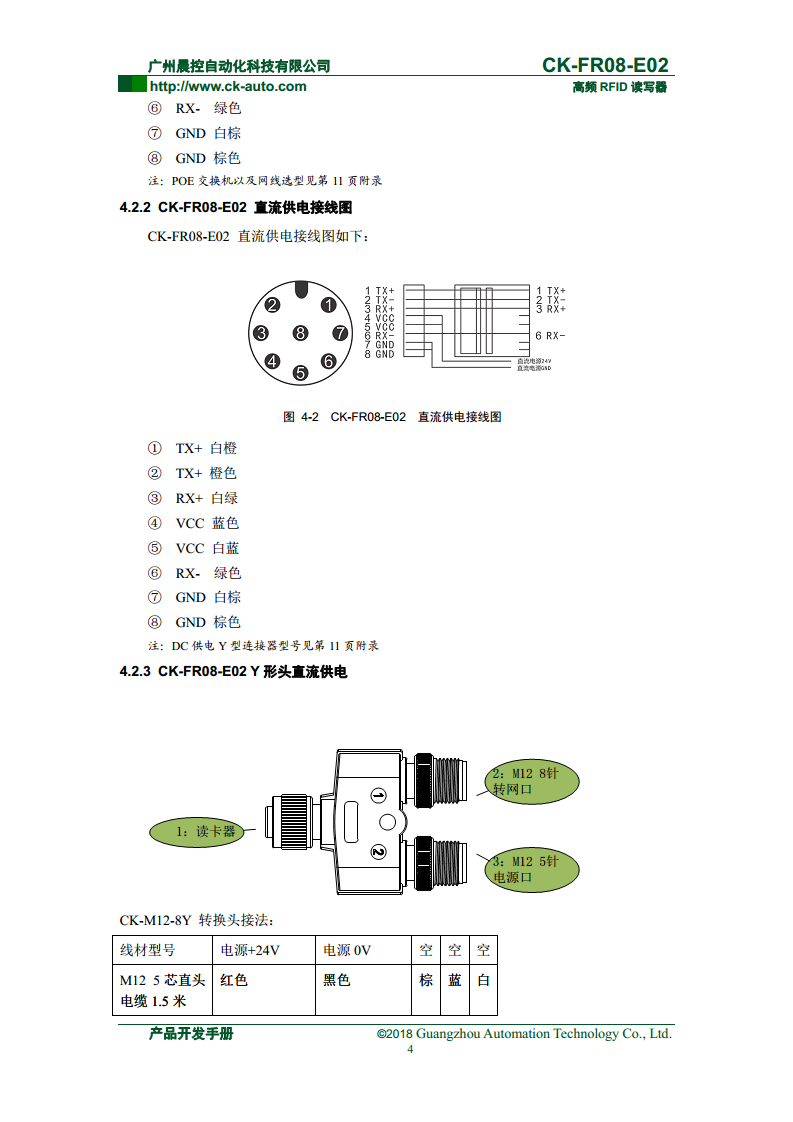 CK-FR08系列方形高频读写器 CK-FR08-E02图片