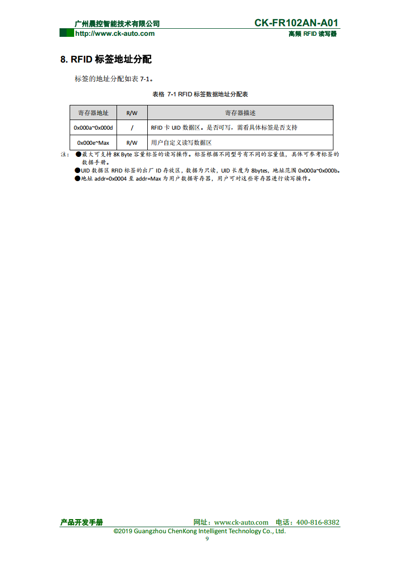 双探头高频读写器CK-FR102AN  CK-FR102AN-A01图片