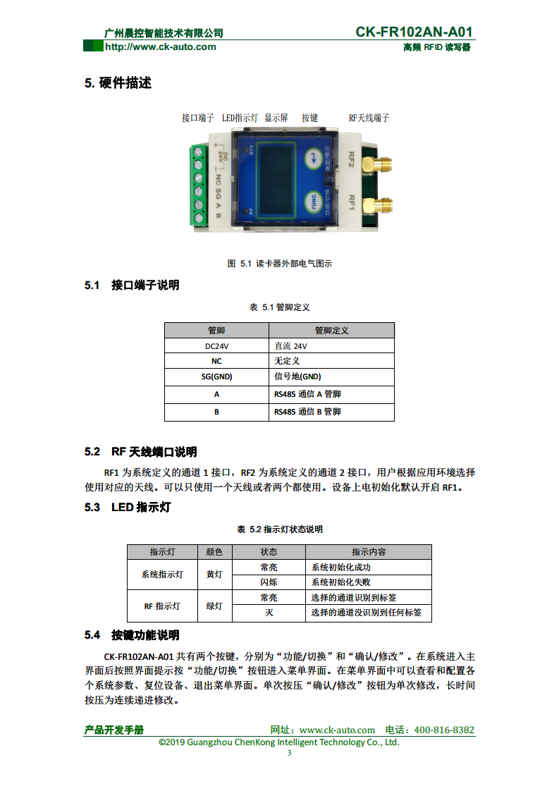 双探头高频读写器CK-FR102AN  CK-FR102AN-A01图片