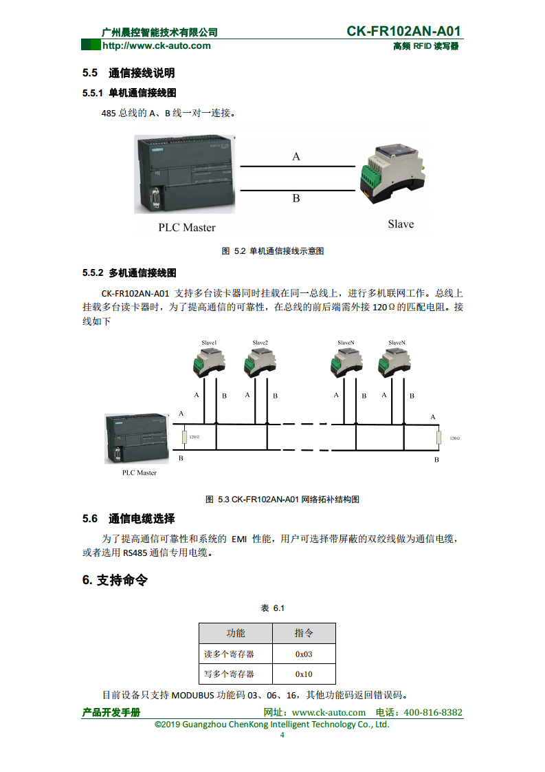 双探头高频读写器CK-FR102AN  CK-FR102AN-A01图片