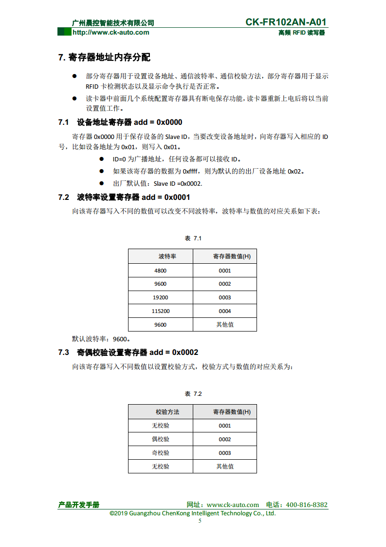 双探头高频读写器CK-FR102AN  CK-FR102AN-A01图片