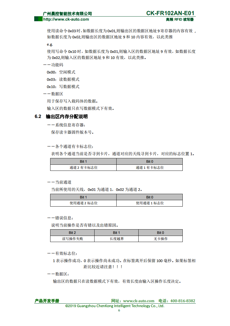双探头高频读写器CK-FR102AN CK-FR102AN-E01图片