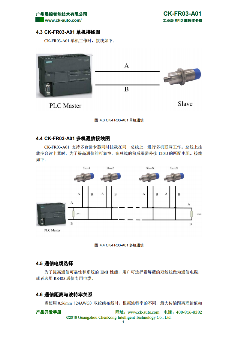 CK-FR03系列紧凑型高频读写器 CK-FR03-A01图片