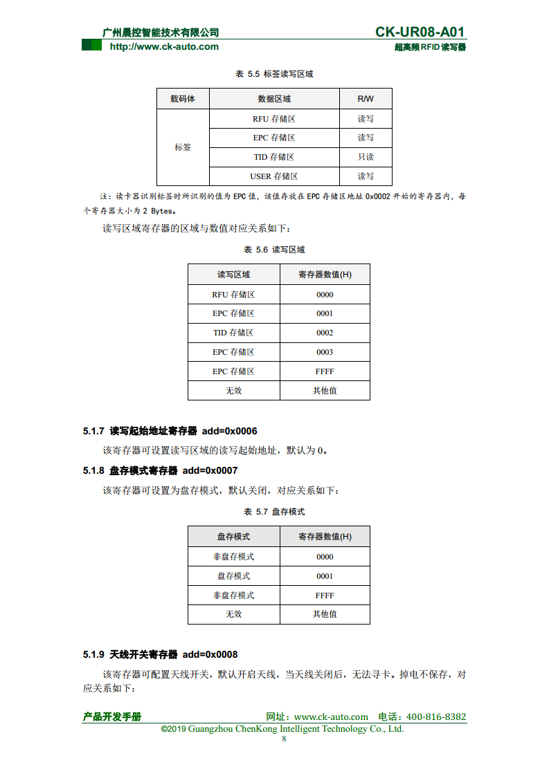CK-UR08系列中距离超高频读写器 CK-UR08-A01图片