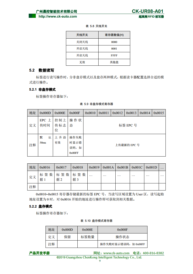 CK-UR08系列中距离超高频读写器 CK-UR08-A01图片