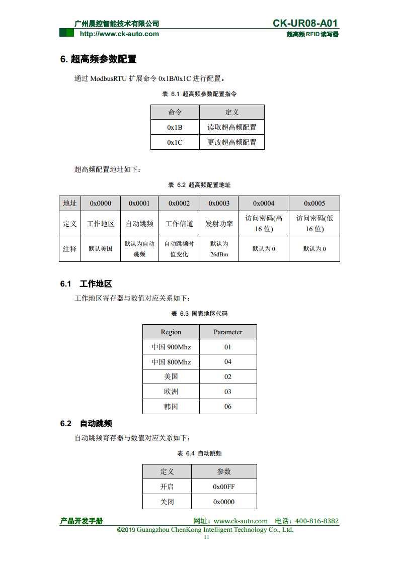 CK-UR08系列中距离超高频读写器 CK-UR08-A01图片