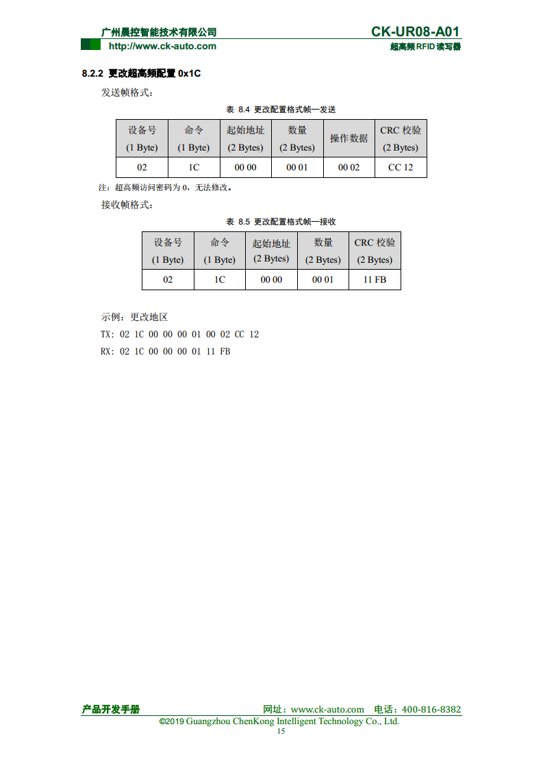 CK-UR08系列中距离超高频读写器 CK-UR08-A01图片